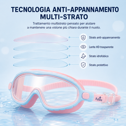 Pufiora™ AquaVista Kids