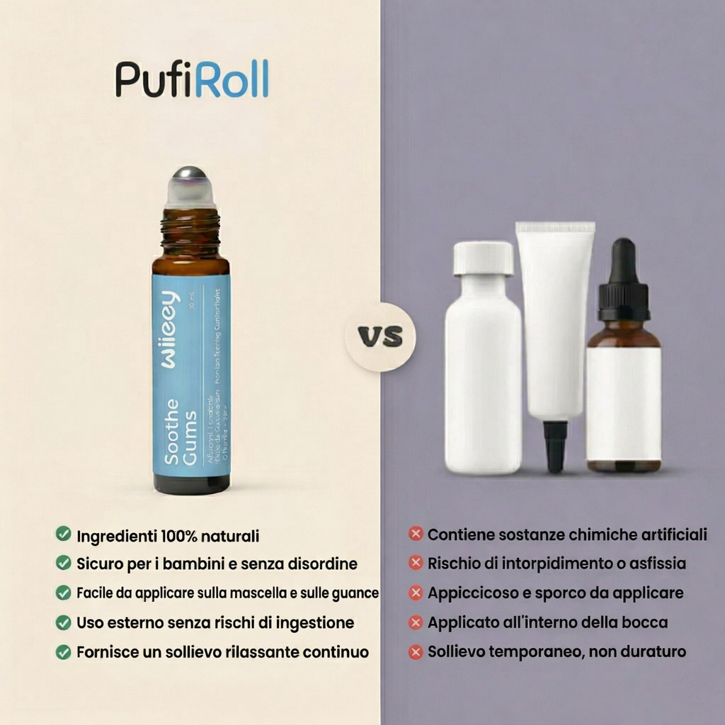 Pufiora™ PufiRoll | Roll-on delicato per la dentizione