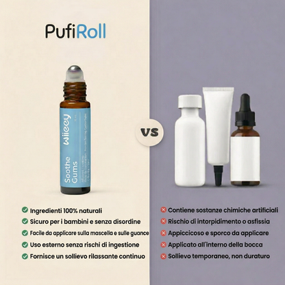 Pufiora™ PufiRoll | Roll-on delicato per la dentizione