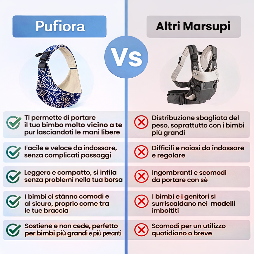 Pufiora™ CuddleGo